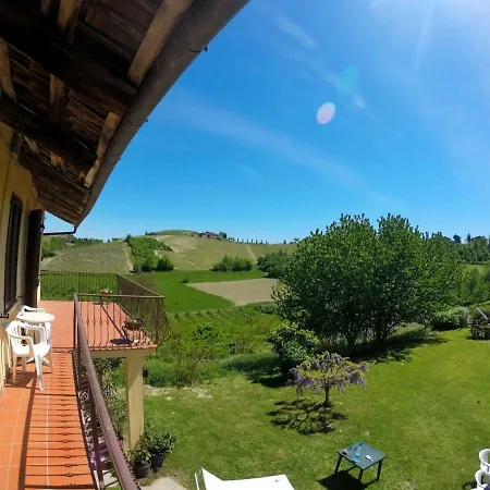 Ca' Riana 몬토 루에로
