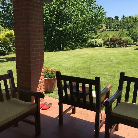 Ca' Riana B&B