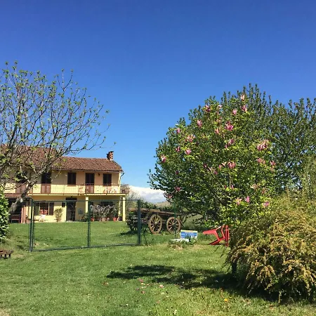 Ca' Riana B&B